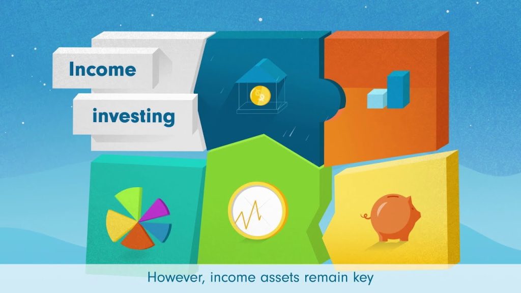 Income Investing