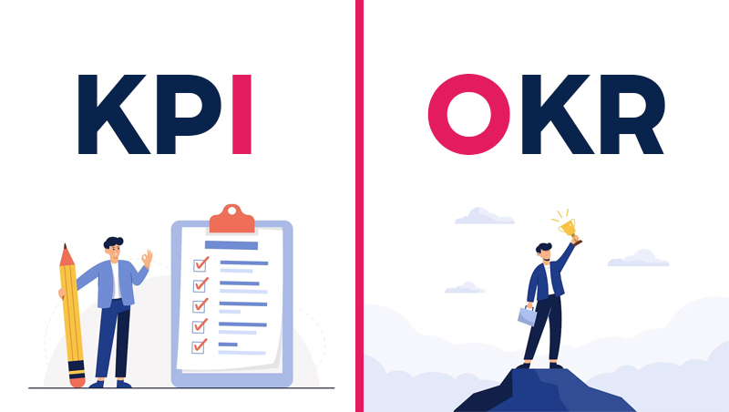 KPI dan OKR