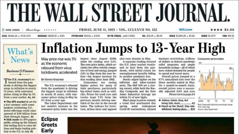 Inflation News