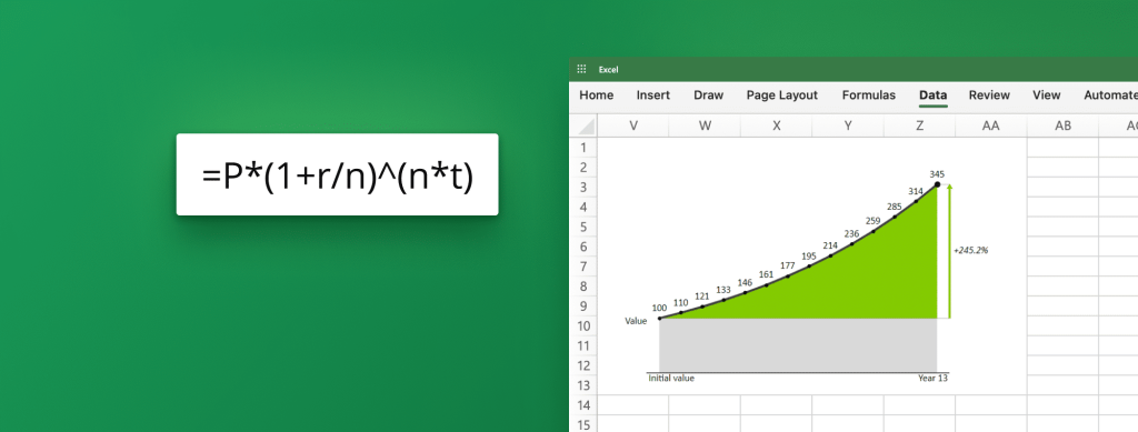 Interest Calculations