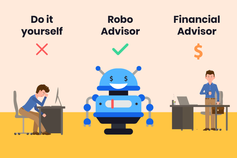 Robo-Advisors