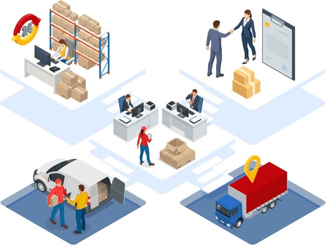 Supply Chain Management: Panduan Lengkap
