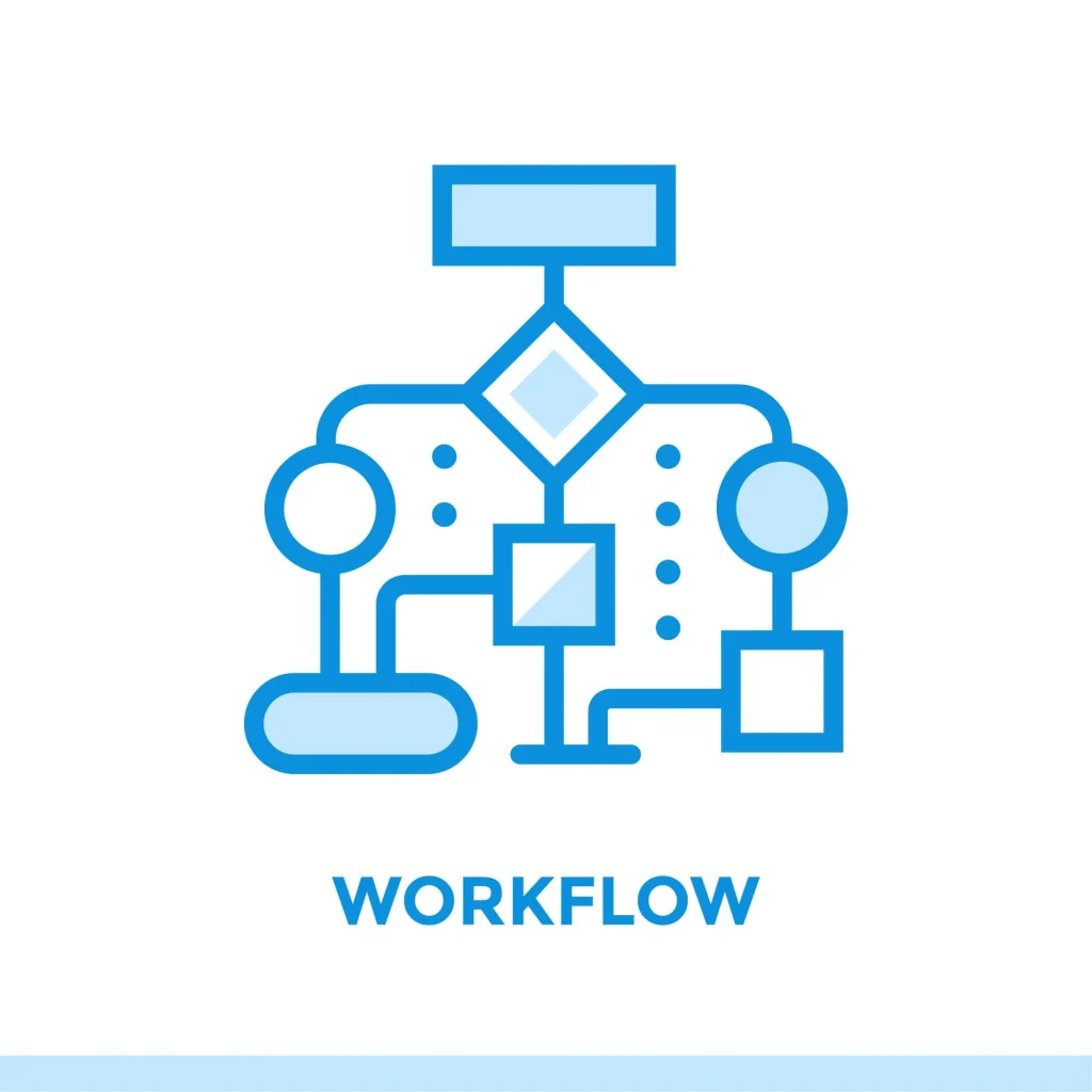 workflow