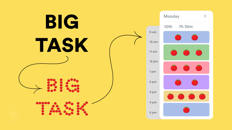 Time Blocking untuk Mahasiswa: Cara Cerdas Atur Waktu Belajar