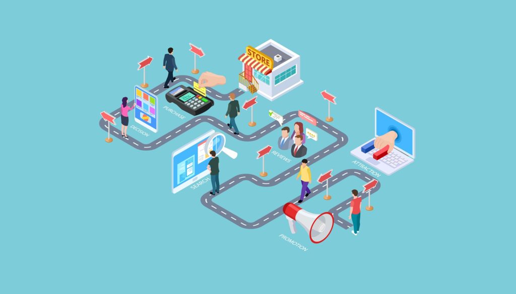 Customer Journey