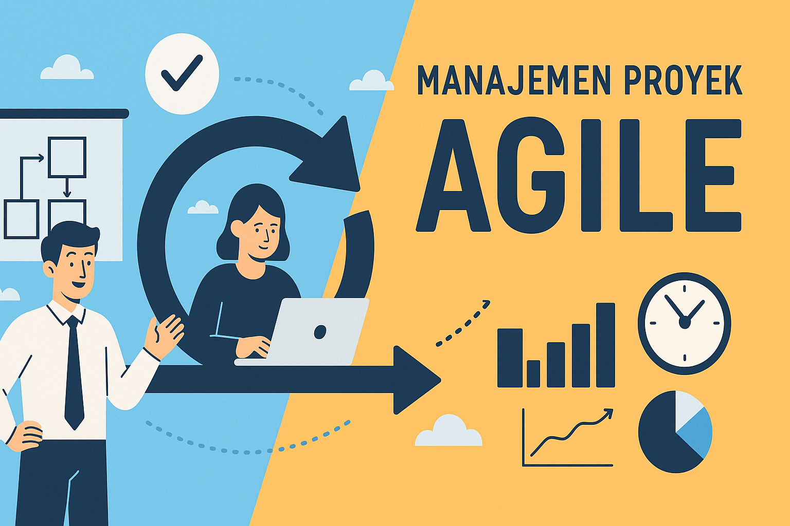 Manajemen Proyek Agile