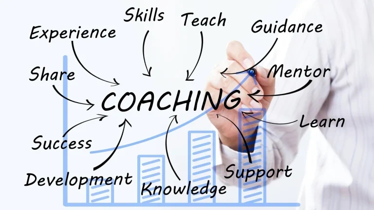 Coaching internal