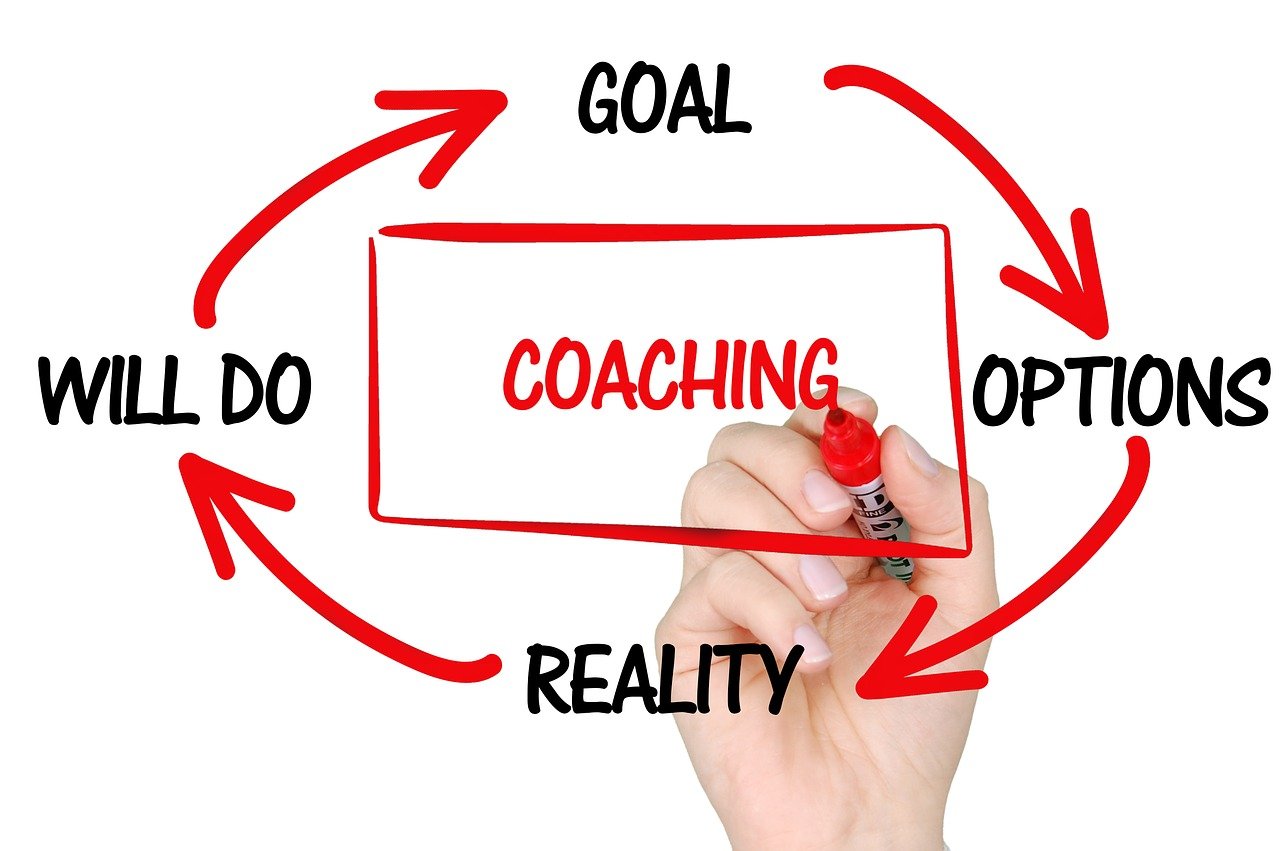 Coaching internal
