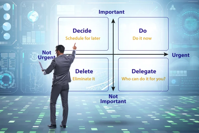 Manajemen Prioritas dalam Dunia Profesional: Tips dan Strategi Jitu