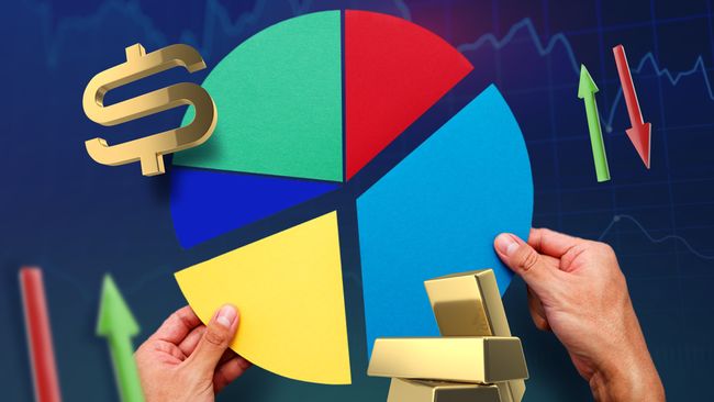 Investasi Berjangka