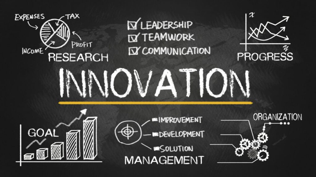Inovasi Proses Bisnis untuk Meningkatkan Produktivitas Perusahaan