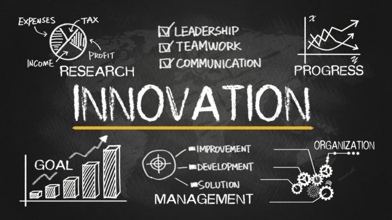 Inovasi Proses Bisnis untuk Meningkatkan Produktivitas Perusahaan