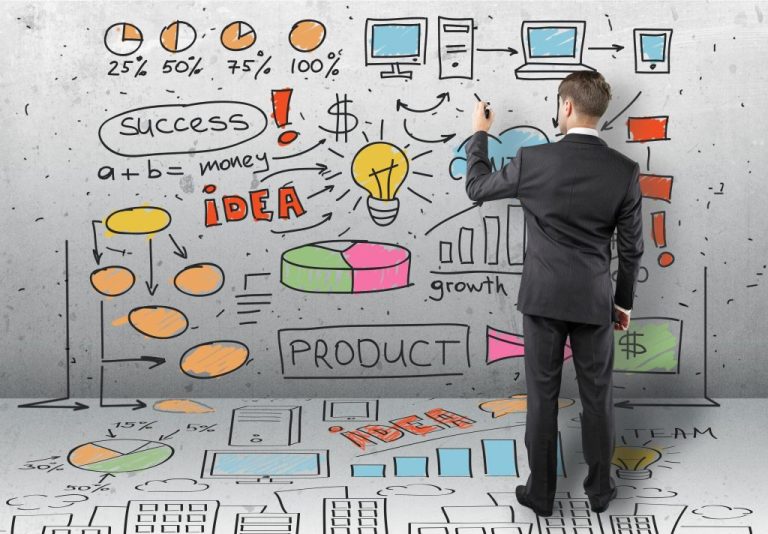 Strategi Pertumbuhan Bisnis untuk UMKM agar Cepat Berkembang