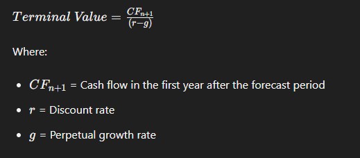 Calculate the Terimal Value