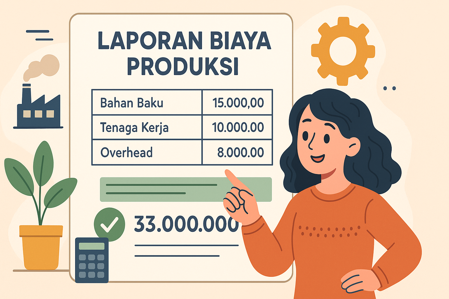 Laporan Biaya Produksi