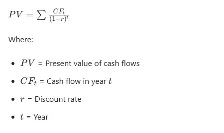 Discounted Cash Flow
