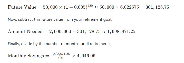 Future Value Result