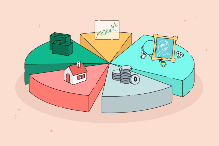 Investment Diversification
