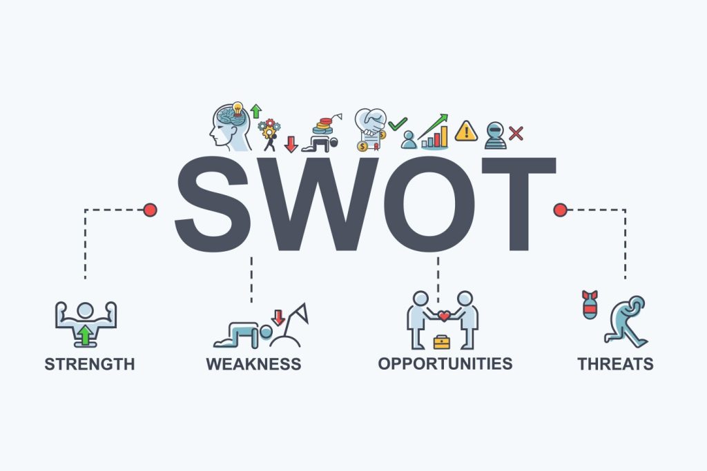Analisis SWOT Bisnis: Cara Mengidentifikasi Kekuatan dan Peluang Perusahaan
