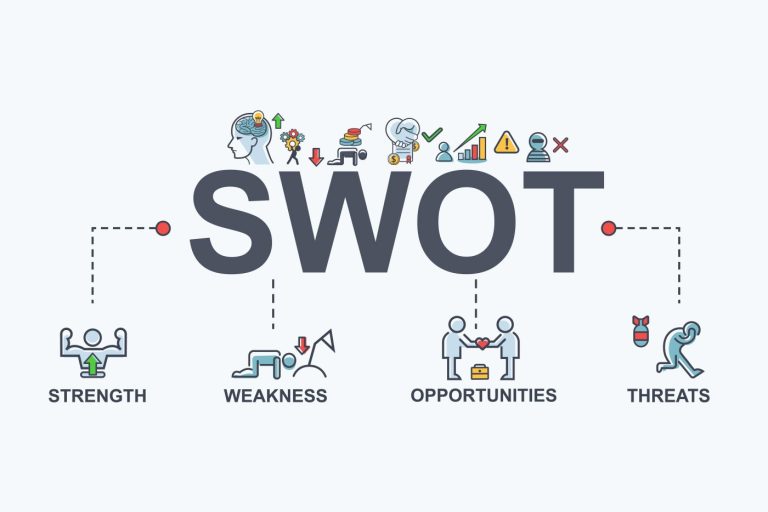 Analisis SWOT Bisnis: Cara Mengidentifikasi Kekuatan dan Peluang Perusahaan
