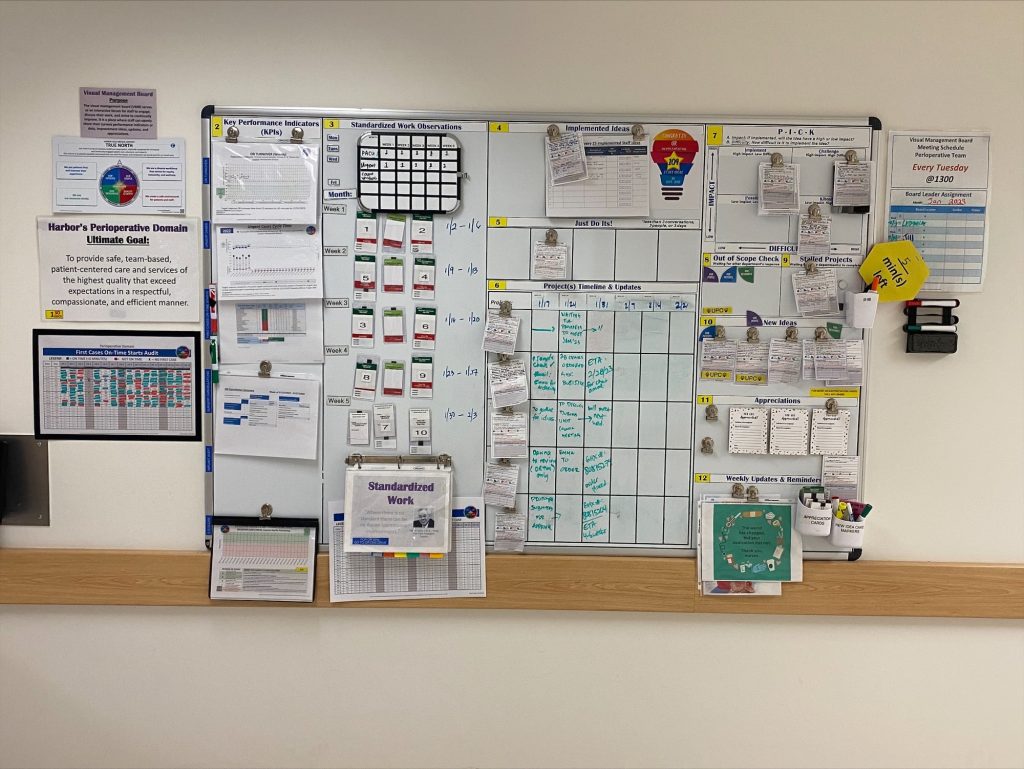 Visual Management Board