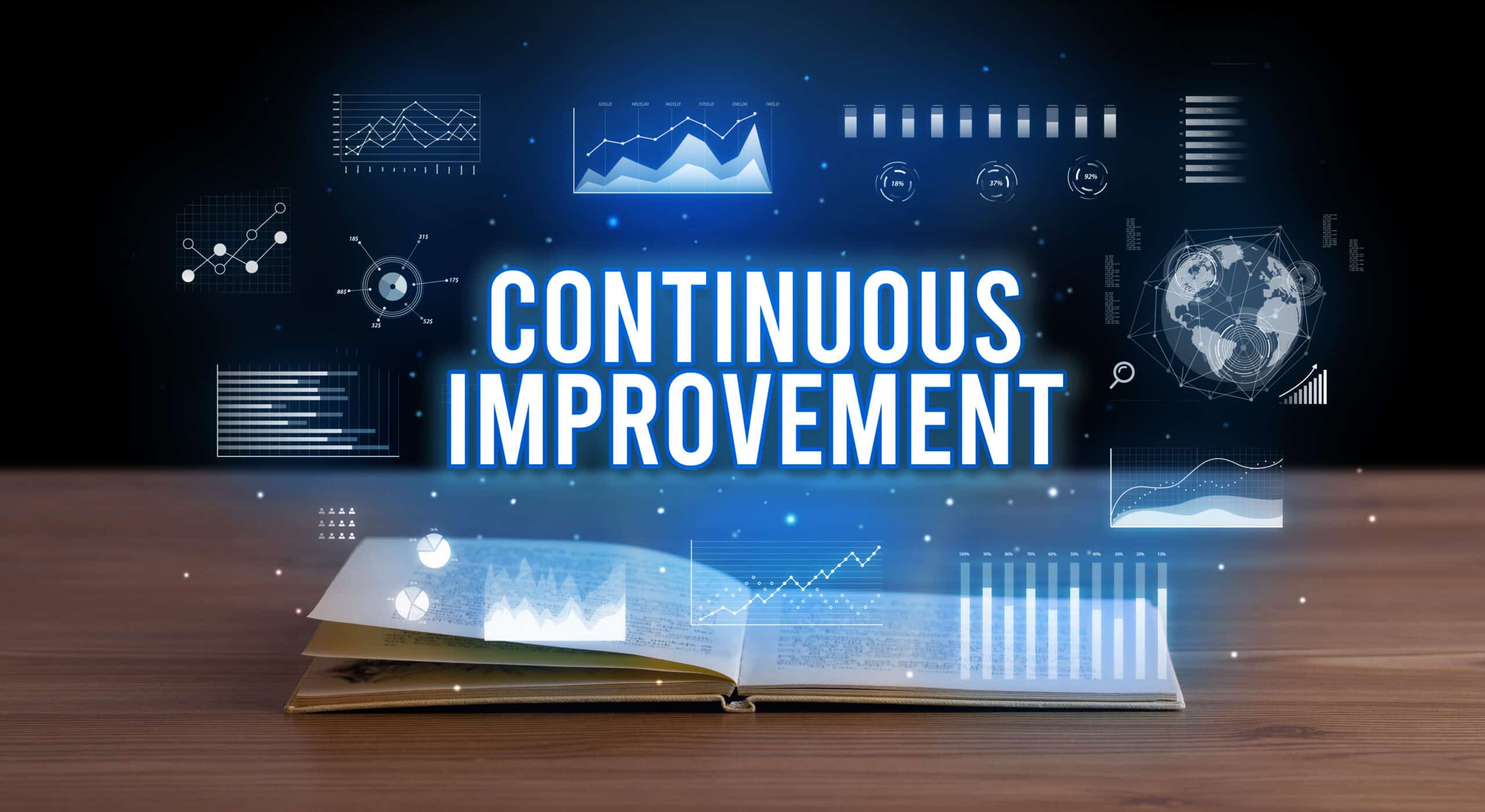 Continuous Improvement