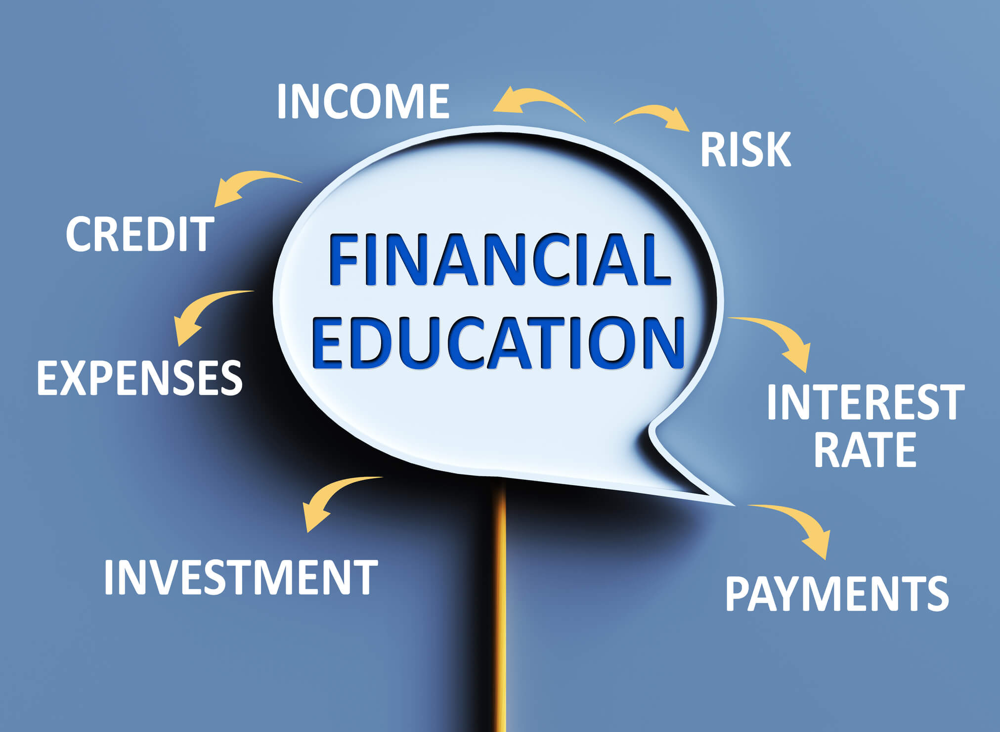 Part Financial Education