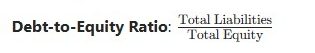 Leverage Ratios