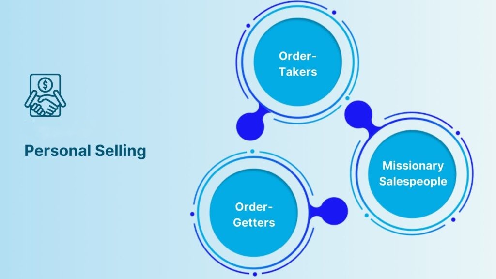 Personal Selling