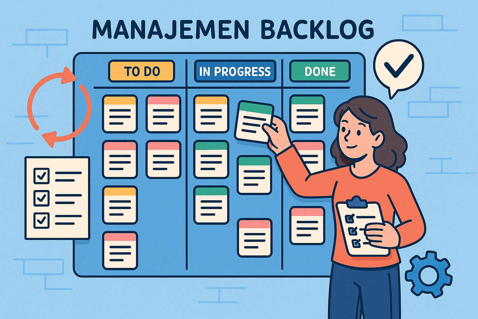 Manajemen Backlog