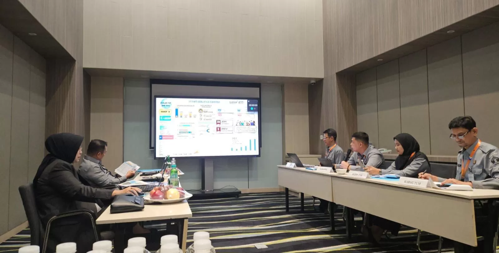 Pengendalian Kinerja