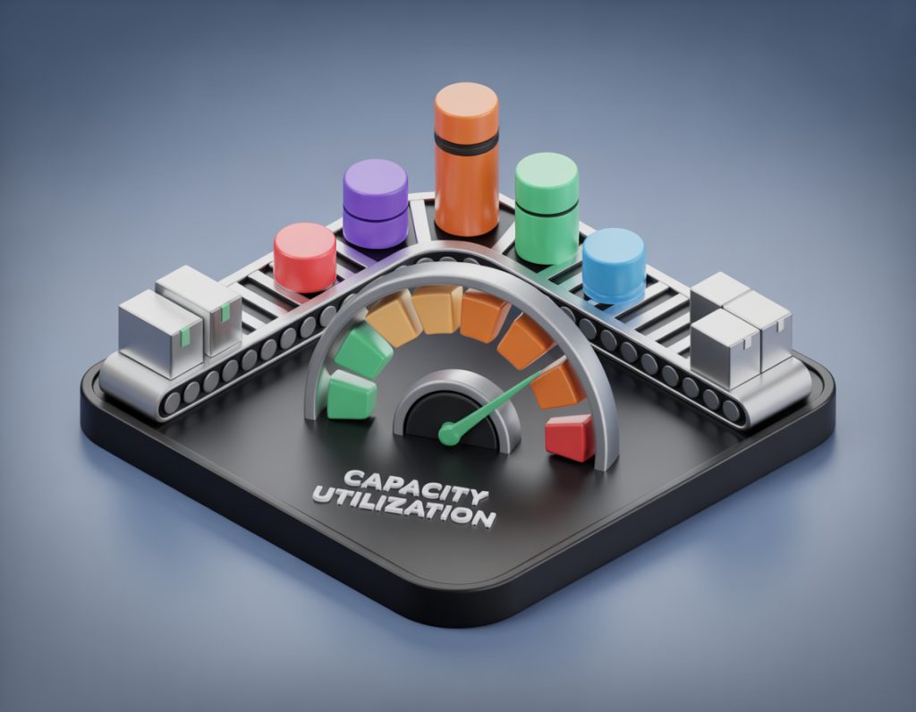 Capacity Utilization