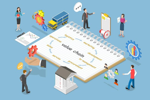 Manajemen Rantai Nilai: Langkah Praktis Mengurangi Biaya