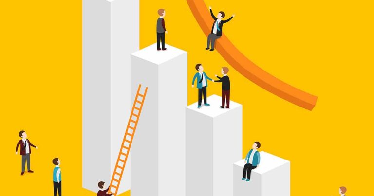 Business Performance