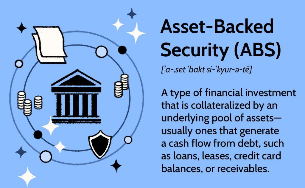 Asset-Backed Securities