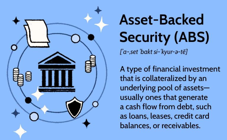 Asset-Backed Securities