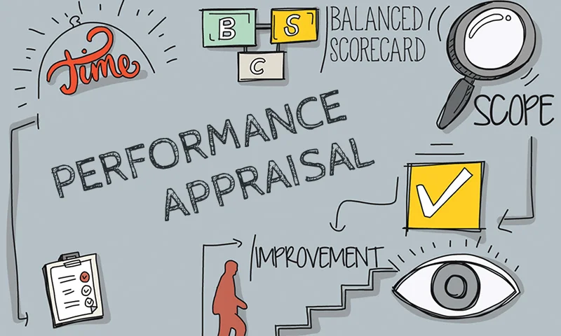 Performance Appraisal