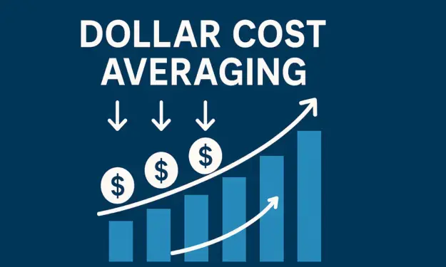 Dollar-Cost Averaging