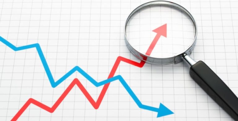 Forecasting Permintaan