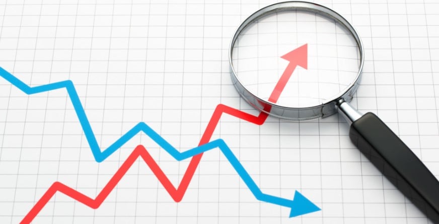Forecasting Permintaan