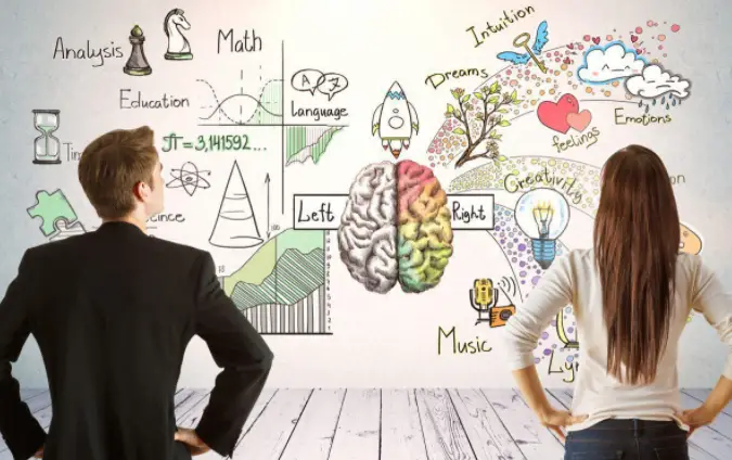 Proses Bisnis Perusahaan