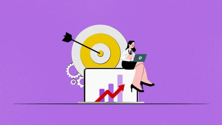 Productivity Measurement