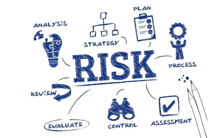 Credit Risk
