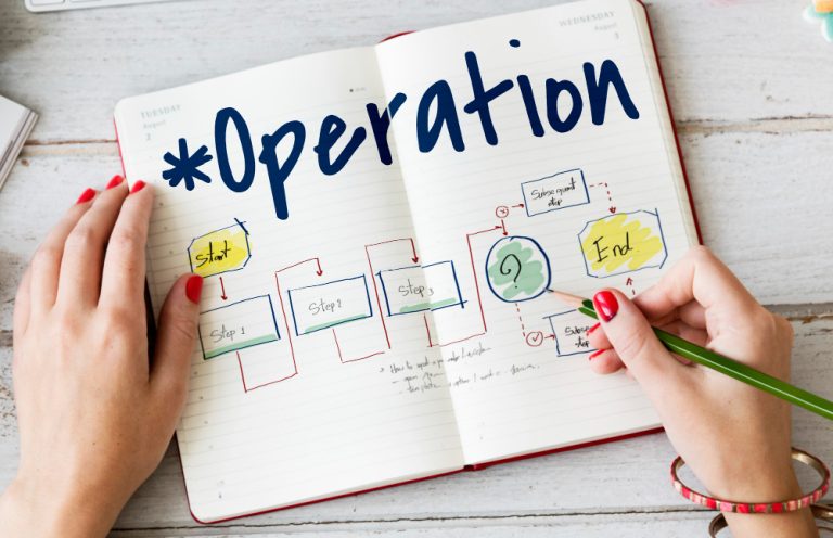 Analisis Operasional Bisnis