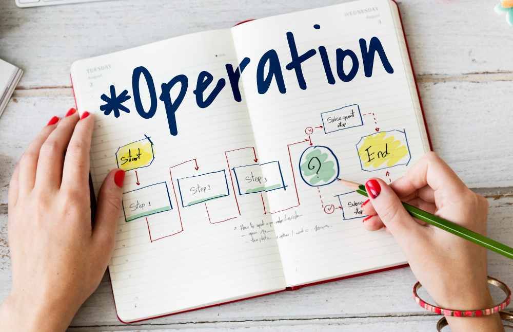 Analisis Operasional Bisnis