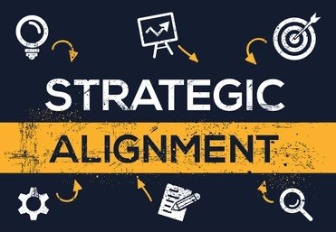 Strategic Alignment