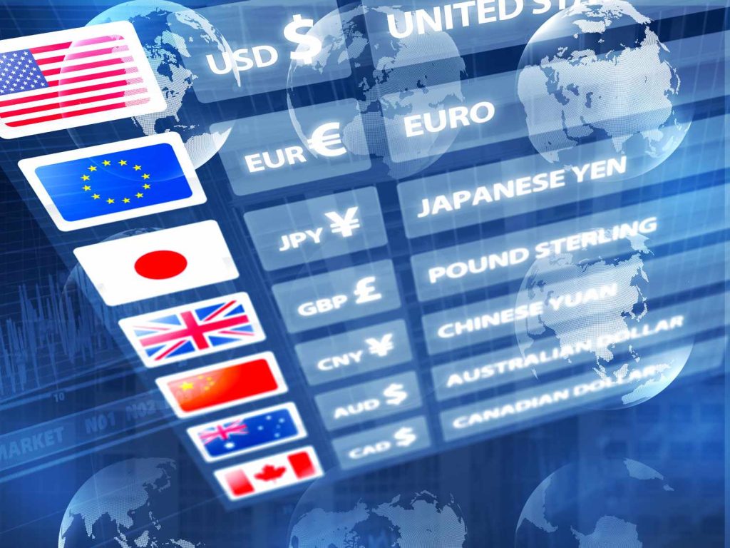 Currency Hedging