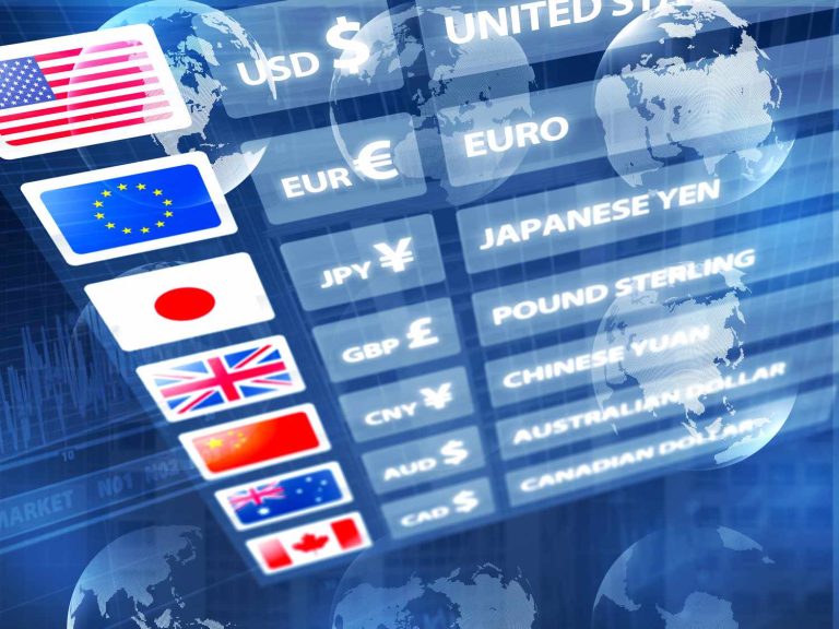 Currency Hedging