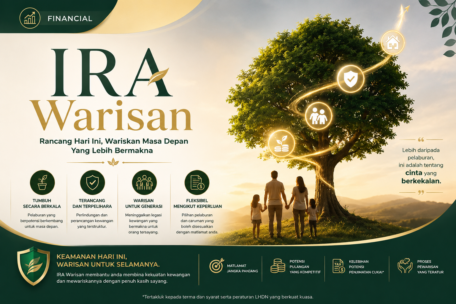 IRA Warisan