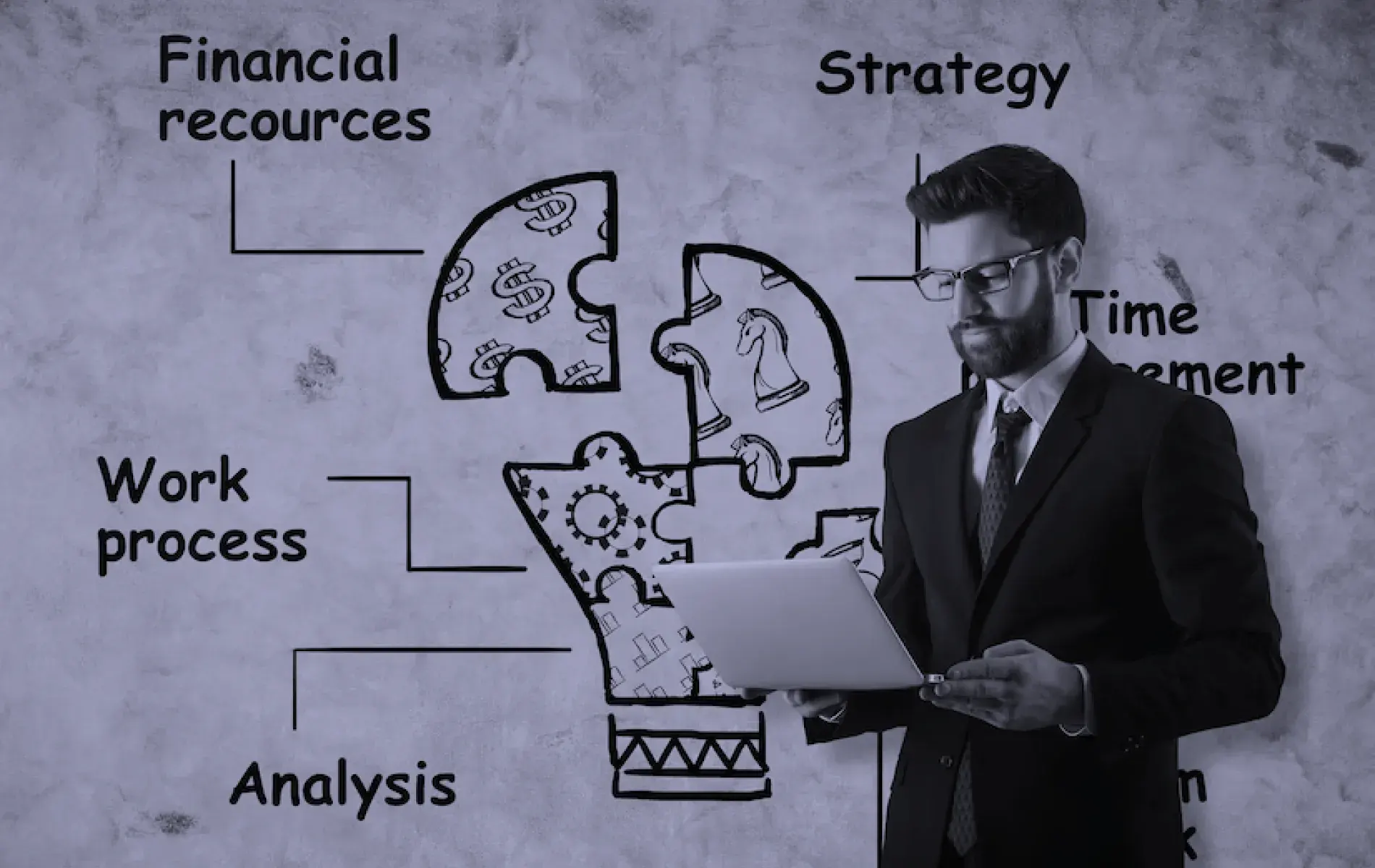 Skills Management